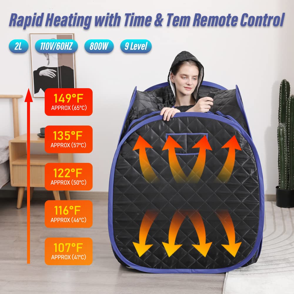 Smartmak Portable Steam Sauna Kit, Include Tent with Hat and 2L Steamer