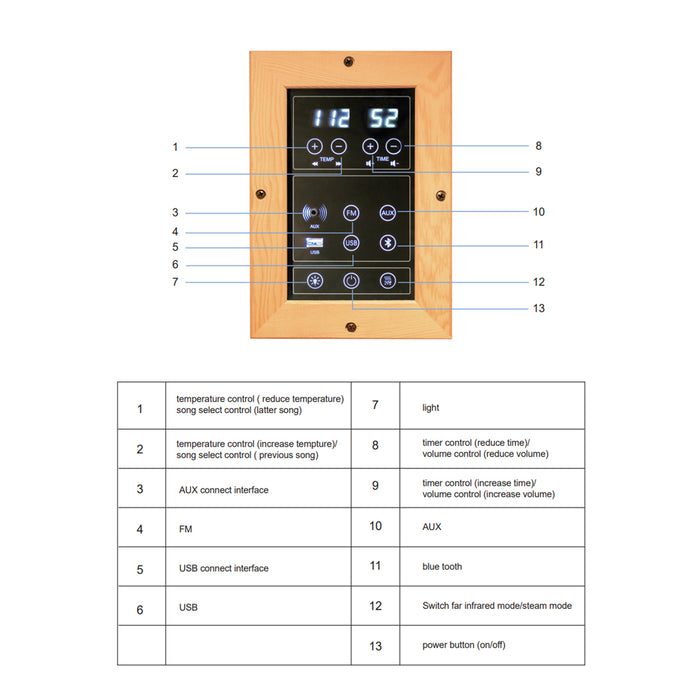 Smartmak® 2 People Indoor Infrared Sauna Room - Relax 1
